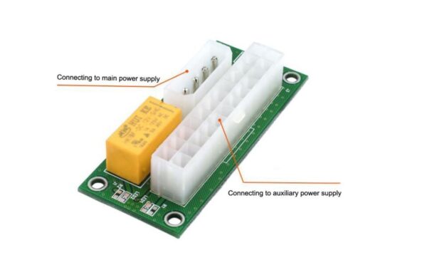 تجمیع کننده وات چند پاور ADD2 PSU