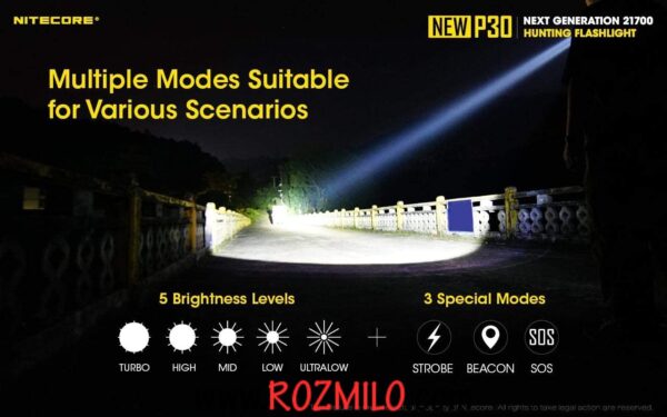 چراغ قوه شکاری مدل Nitecore P30 1000Lm