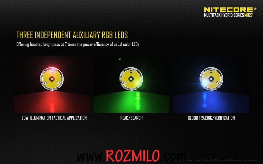 چراغ قوه شکاری مدل Nitecore MH27 1000Lm